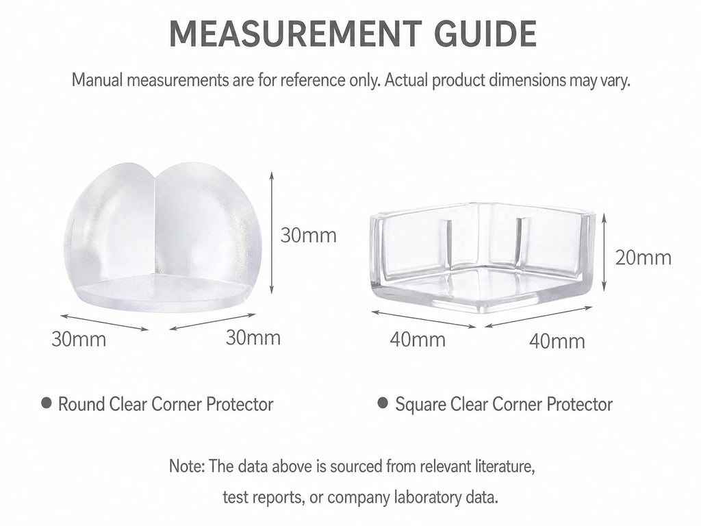 High QualityTransparent Corner Edge Protector