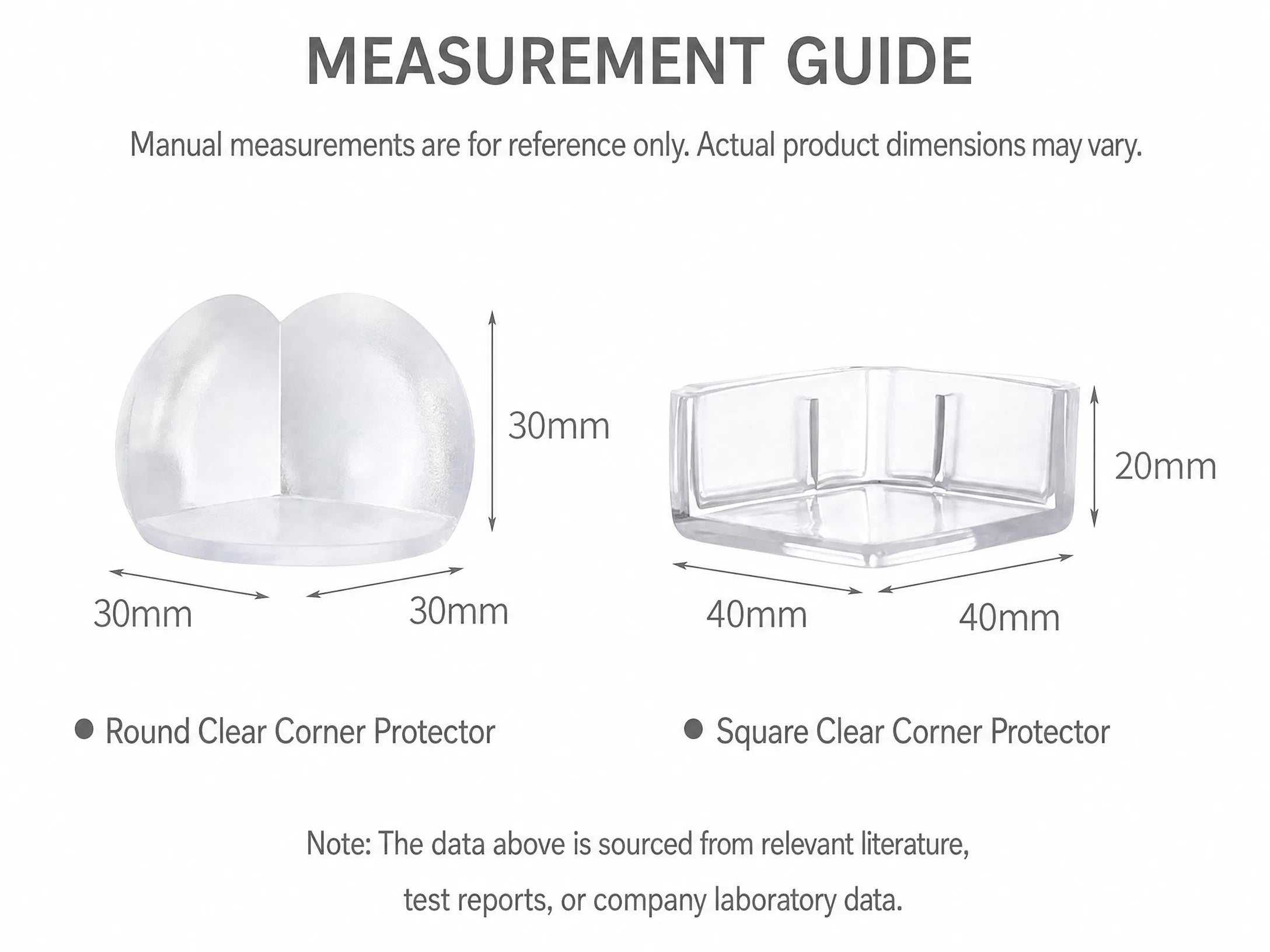 High QualityTransparent Corner Edge Protector
