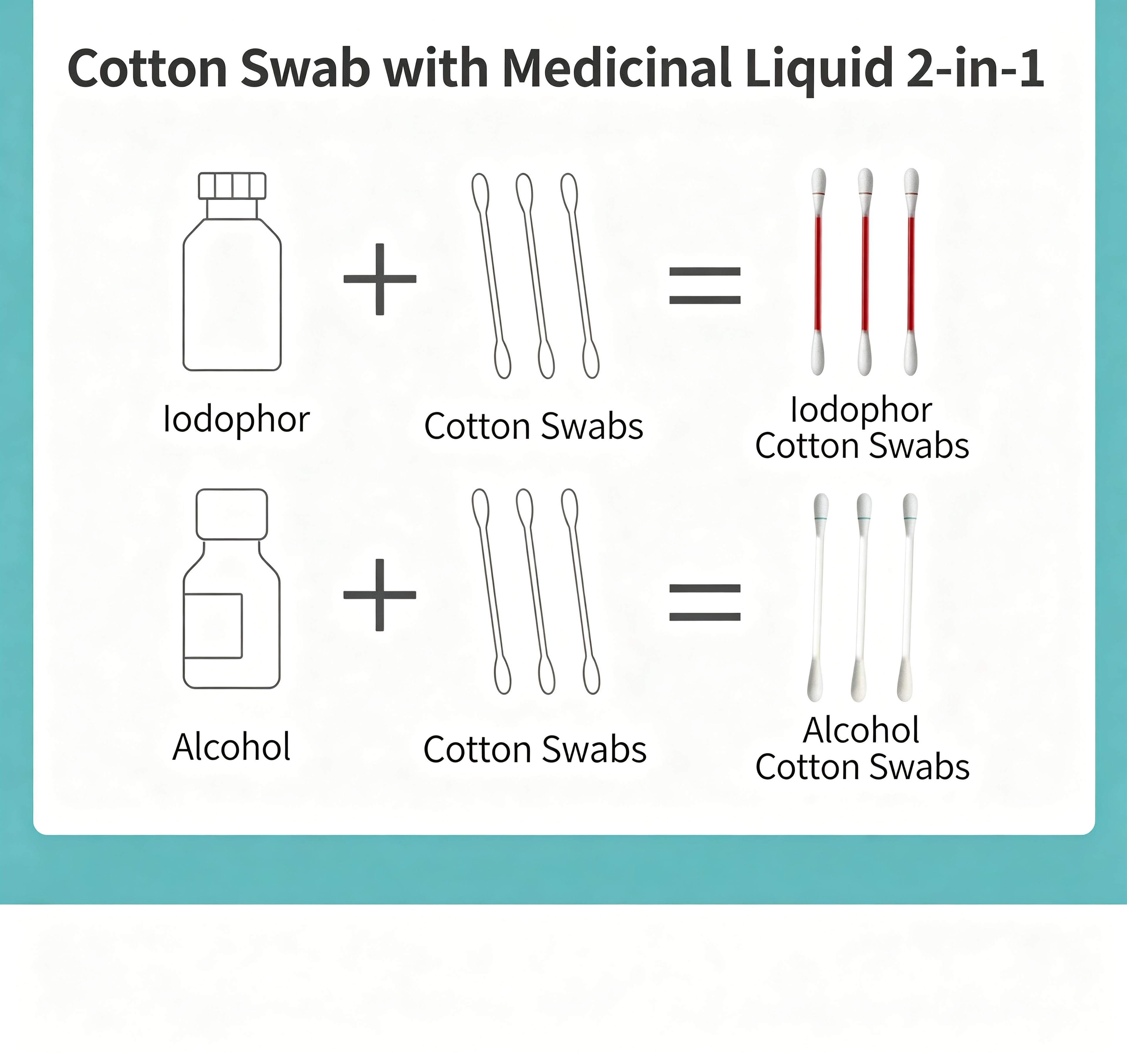 Portable Double-Ended Iodine Alcohol Disinfecting Swab Sticks