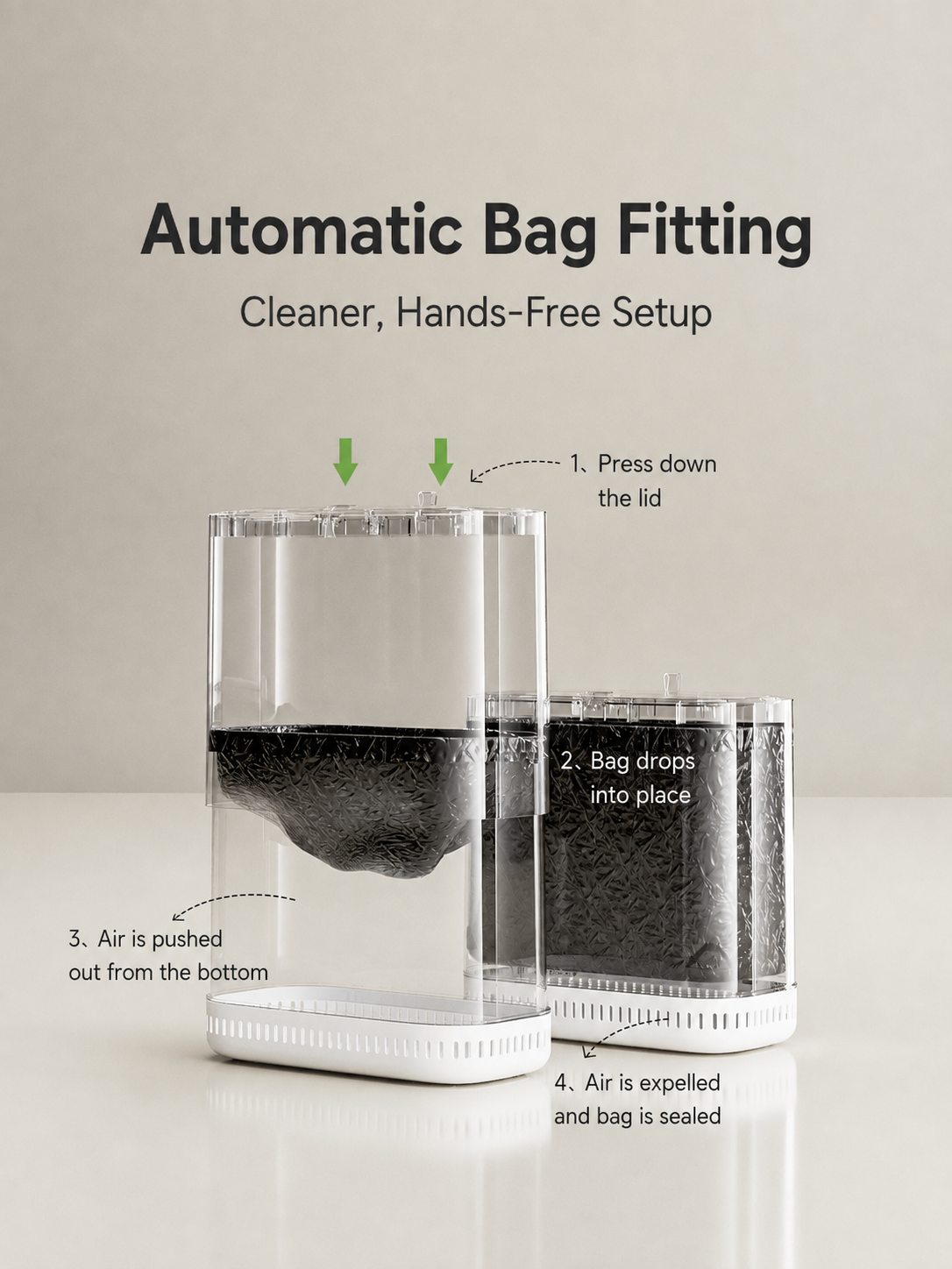 Automatic bag-fitting steps