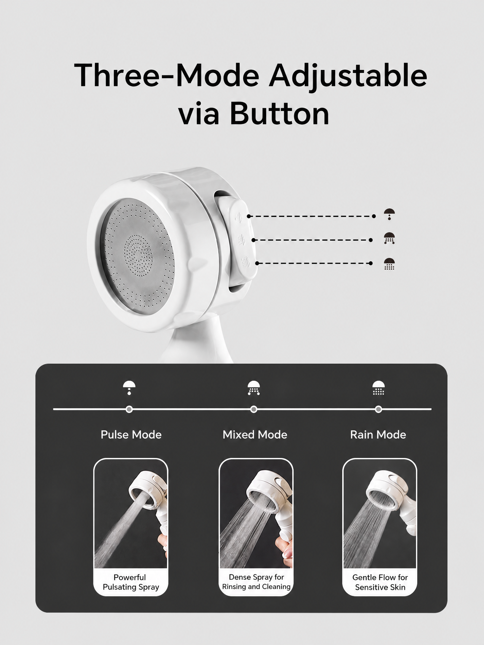 Portable Filtered Shower Head